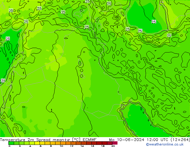 Temperature 2m Spread ECMWF Po 10.06.2024 12 UTC