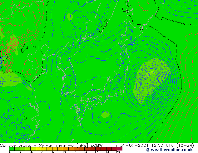 Presión superficial Spread ECMWF vie 31.05.2024 12 UTC