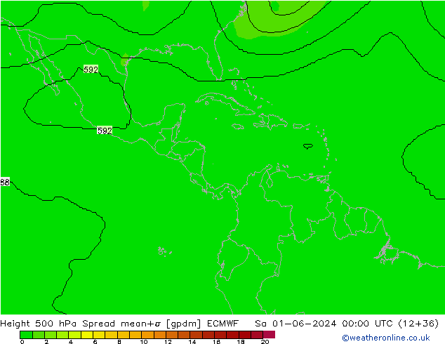 Hoogte 500 hPa Spread ECMWF za 01.06.2024 00 UTC