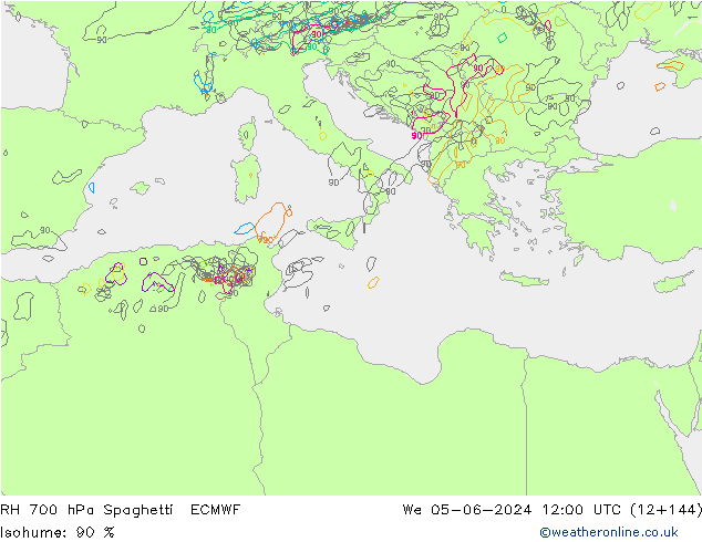 700 hPa Nispi Nem Spaghetti ECMWF Çar 05.06.2024 12 UTC