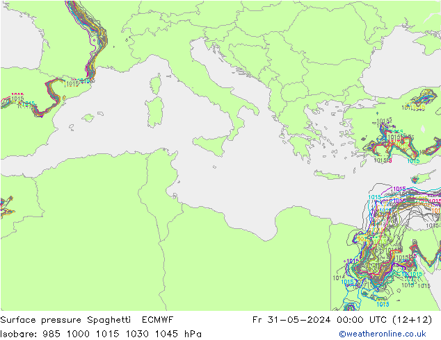 Yer basıncı Spaghetti ECMWF Cu 31.05.2024 00 UTC