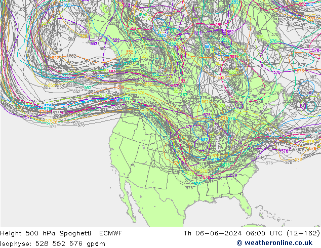 Hoogte 500 hPa Spaghetti ECMWF do 06.06.2024 06 UTC