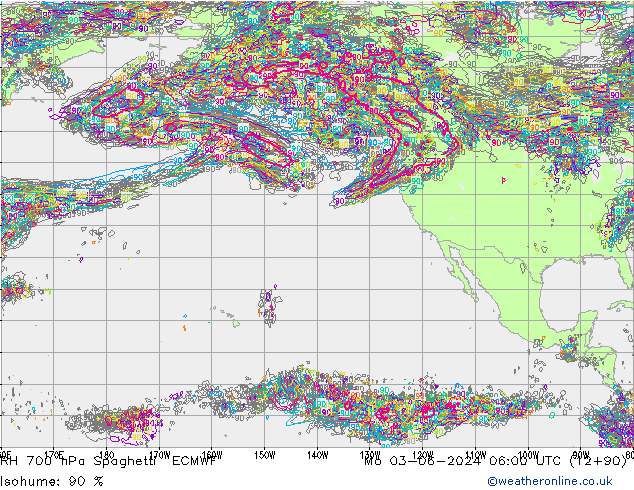 RH 700 hPa Spaghetti ECMWF  03.06.2024 06 UTC