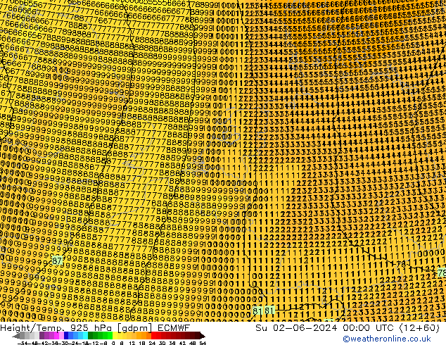 Height/Temp. 925 гПа ECMWF Вс 02.06.2024 00 UTC