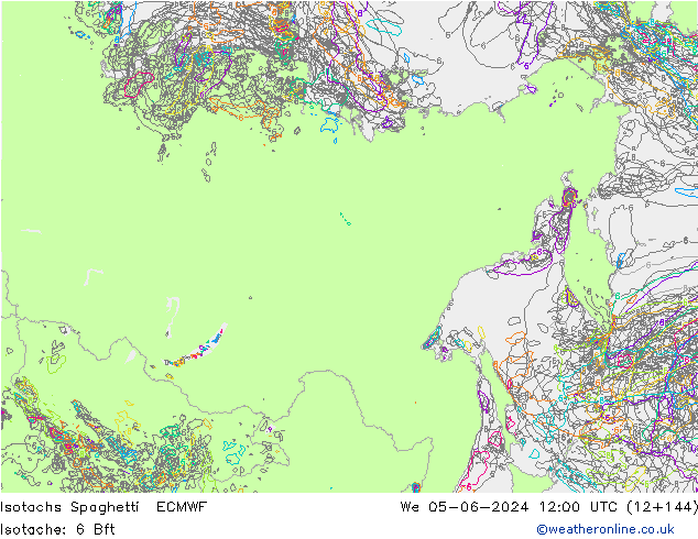 Isotachs Spaghetti ECMWF mer 05.06.2024 12 UTC