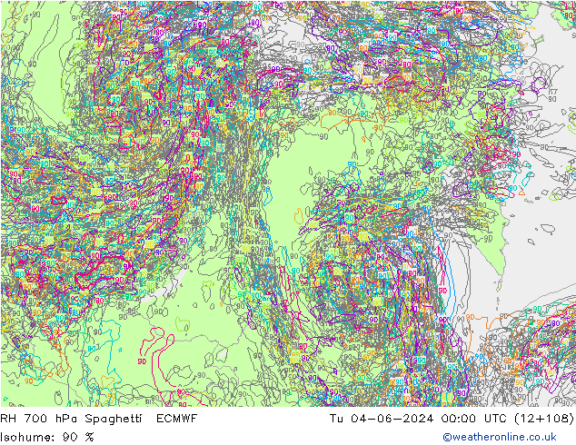 Humedad rel. 700hPa Spaghetti ECMWF mar 04.06.2024 00 UTC