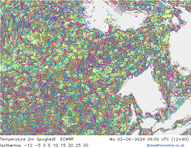 Temperatura 2m Spaghetti ECMWF lun 03.06.2024 06 UTC