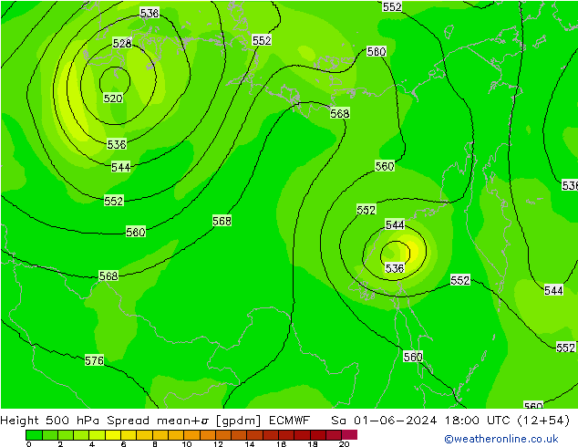 Géop. 500 hPa Spread ECMWF sam 01.06.2024 18 UTC