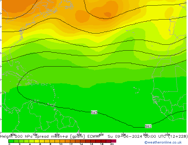 Hoogte 500 hPa Spread ECMWF zo 09.06.2024 00 UTC