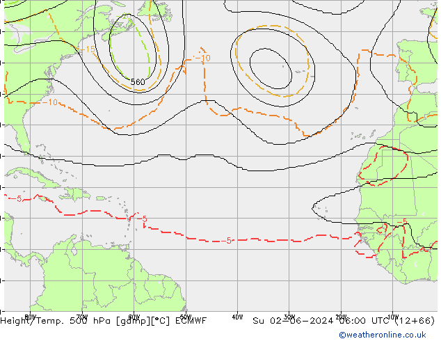 Height/Temp. 500 hPa ECMWF Su 02.06.2024 06 UTC