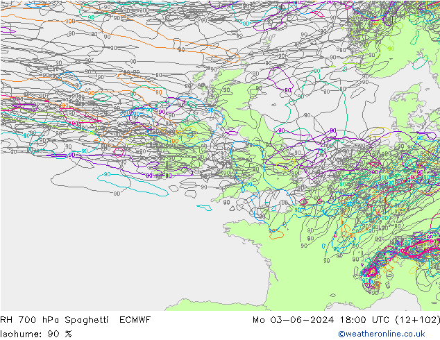 RH 700 гПа Spaghetti ECMWF пн 03.06.2024 18 UTC