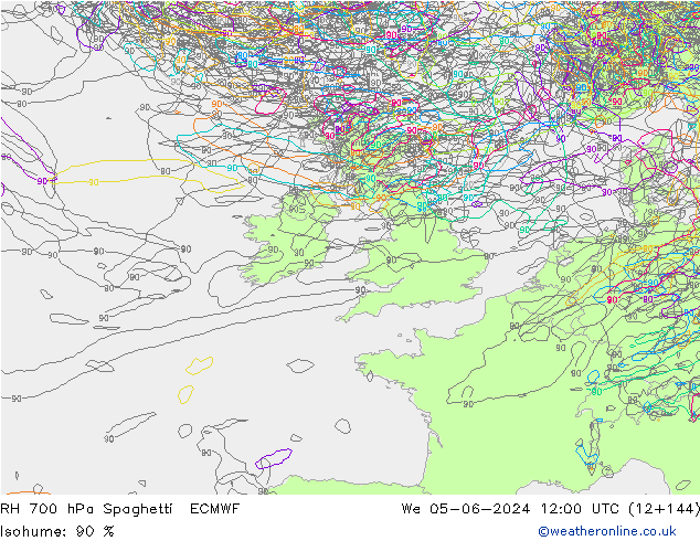 700 hPa Nispi Nem Spaghetti ECMWF Çar 05.06.2024 12 UTC