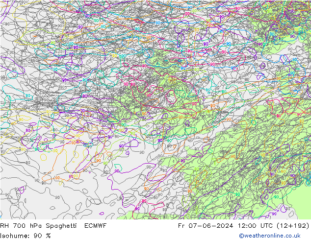 Humidité rel. 700 hPa Spaghetti ECMWF ven 07.06.2024 12 UTC