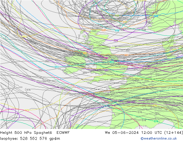 Height 500 hPa Spaghetti ECMWF śro. 05.06.2024 12 UTC