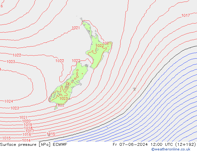 Presión superficial ECMWF vie 07.06.2024 12 UTC