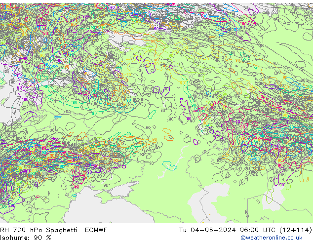 RH 700 hPa Spaghetti ECMWF Út 04.06.2024 06 UTC