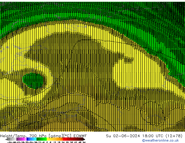 Height/Temp. 700 hPa ECMWF Dom 02.06.2024 18 UTC