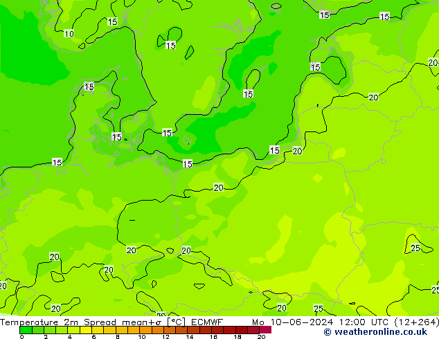 Temperature 2m Spread ECMWF Po 10.06.2024 12 UTC
