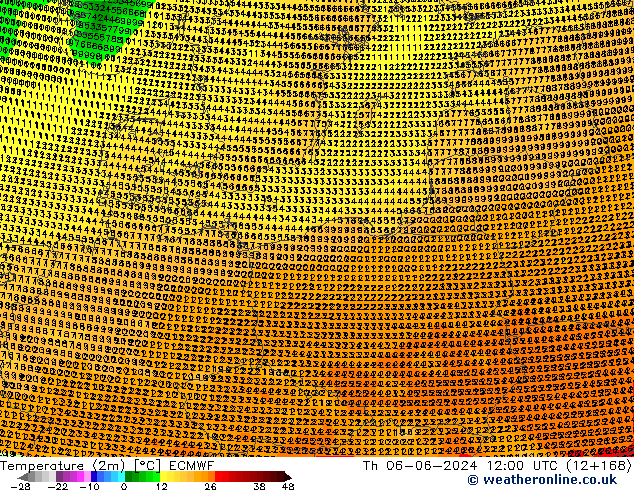 Temperature (2m) ECMWF Čt 06.06.2024 12 UTC