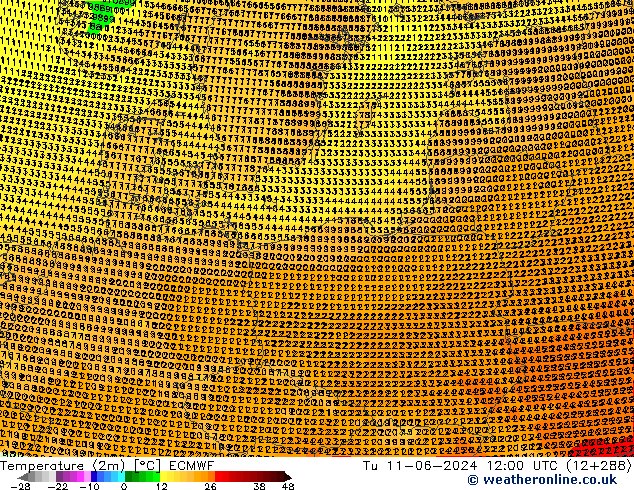 Temperature (2m) ECMWF Út 11.06.2024 12 UTC