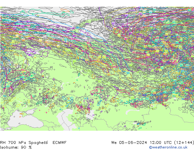RH 700 hPa Spaghetti ECMWF We 05.06.2024 12 UTC