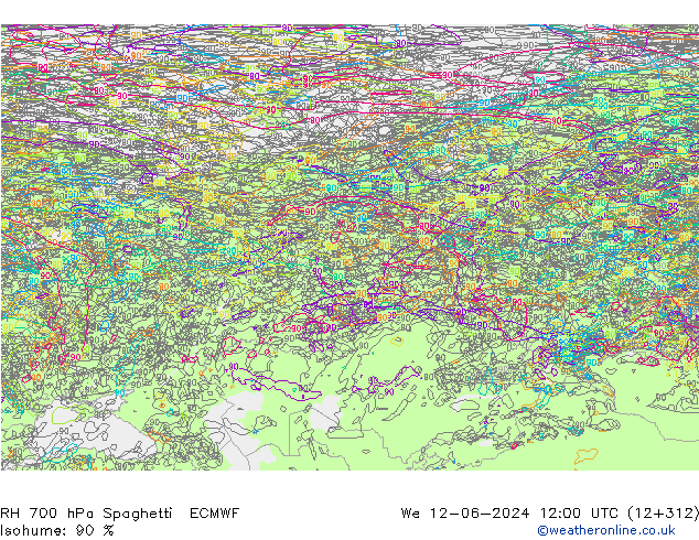RH 700 hPa Spaghetti ECMWF Qua 12.06.2024 12 UTC