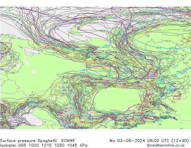 Presión superficial Spaghetti ECMWF lun 03.06.2024 06 UTC