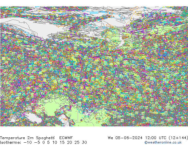 Temperatuurkaart Spaghetti ECMWF wo 05.06.2024 12 UTC