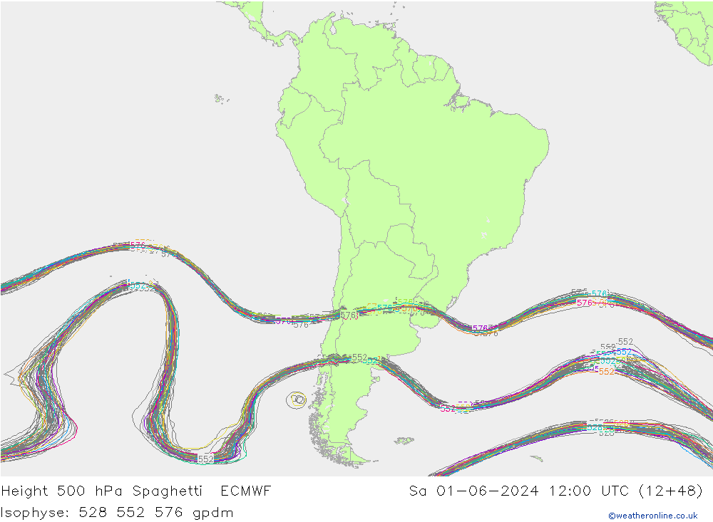 Height 500 hPa Spaghetti ECMWF So 01.06.2024 12 UTC