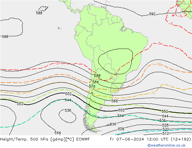 Yükseklik/Sıc. 500 hPa ECMWF Cu 07.06.2024 12 UTC