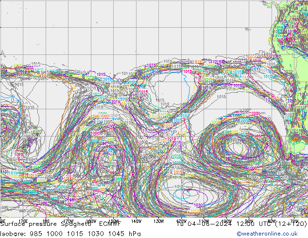 pressão do solo Spaghetti ECMWF Ter 04.06.2024 12 UTC