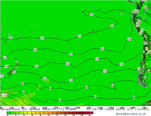 mapa temperatury 2m Spread ECMWF nie. 02.06.2024 00 UTC