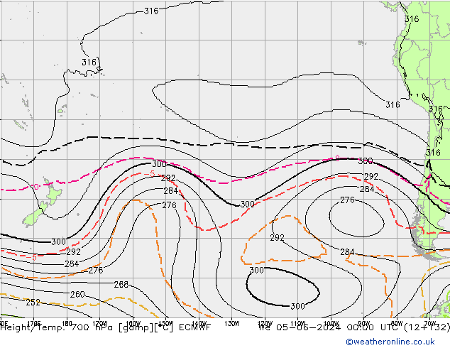 Height/Temp. 700 hPa ECMWF We 05.06.2024 00 UTC