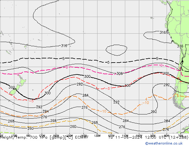 Height/Temp. 700 гПа ECMWF вт 11.06.2024 12 UTC