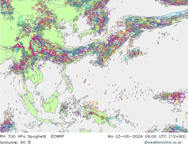 700 hPa Nispi Nem Spaghetti ECMWF Pzt 03.06.2024 06 UTC