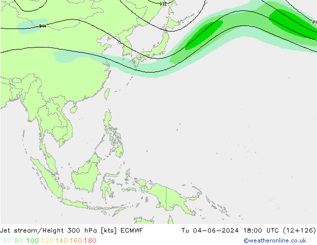 Jet Akımları ECMWF Sa 04.06.2024 18 UTC