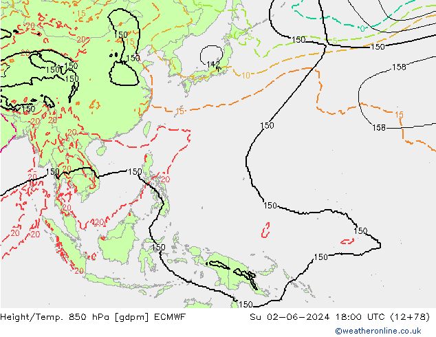 Géop./Temp. 850 hPa ECMWF dim 02.06.2024 18 UTC