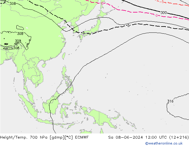 Height/Temp. 700 hPa ECMWF Sa 08.06.2024 12 UTC