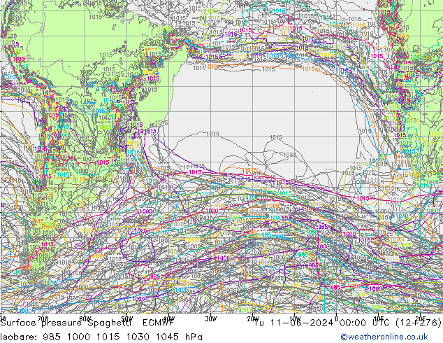 Luchtdruk op zeeniveau Spaghetti ECMWF di 11.06.2024 00 UTC