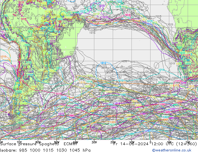 pressão do solo Spaghetti ECMWF Sex 14.06.2024 12 UTC