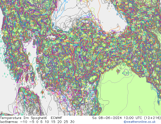 Temperatuurkaart Spaghetti ECMWF za 08.06.2024 12 UTC