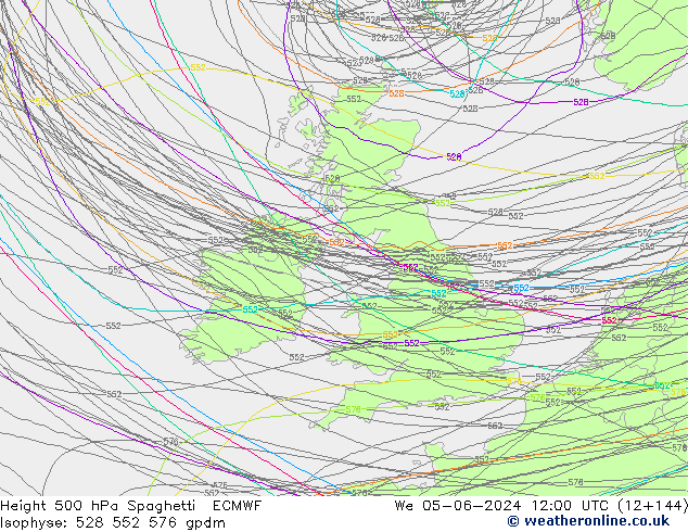 500 hPa Yüksekliği Spaghetti ECMWF Çar 05.06.2024 12 UTC