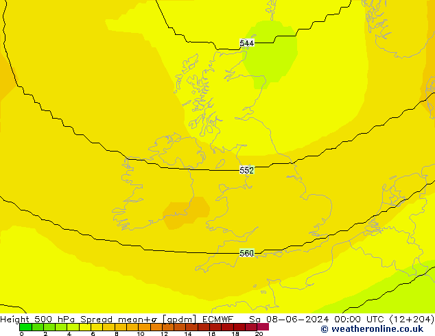 Géop. 500 hPa Spread ECMWF sam 08.06.2024 00 UTC