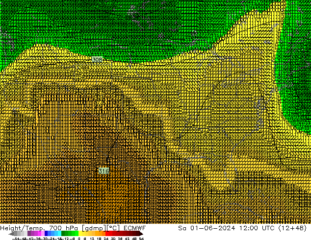 Height/Temp. 700 hPa ECMWF Sáb 01.06.2024 12 UTC