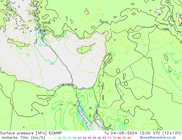 Eşrüzgar Hızları (km/sa) ECMWF Sa 04.06.2024 12 UTC