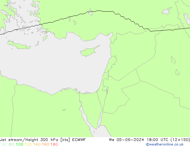 Jet stream ECMWF Qua 05.06.2024 18 UTC