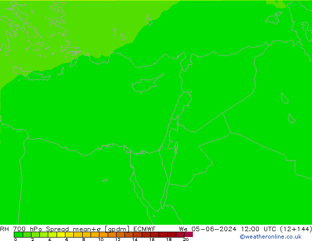 Humidité rel. 700 hPa Spread ECMWF mer 05.06.2024 12 UTC