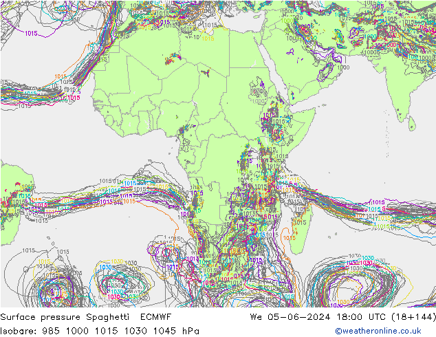 Luchtdruk op zeeniveau Spaghetti ECMWF wo 05.06.2024 18 UTC