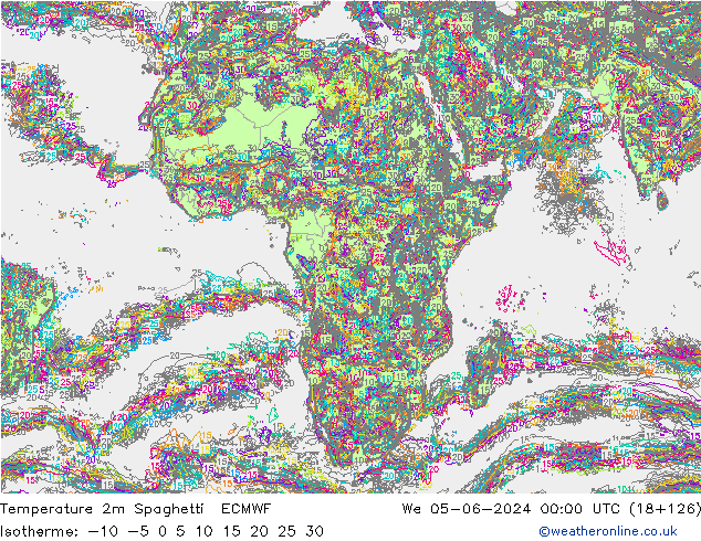 Temperatura 2m Spaghetti ECMWF mié 05.06.2024 00 UTC