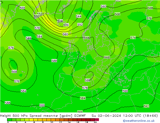 Géop. 500 hPa Spread ECMWF dim 02.06.2024 12 UTC